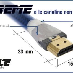 Connettore Ricable Supreme HDMI